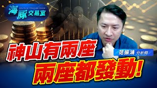 今天輪到權值股發威! 總算帶量轉強了嗎? #1736喬山 #護國喬山 #2330台積電 (圖)