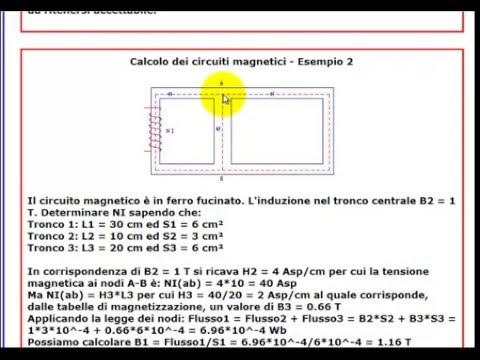 Tutorial di Elettrotecnica: esercizi sui circuiti magnetici - Lezione 17