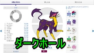 レパルダス ポケットモンスター ゾロア シェルダー メレシー
