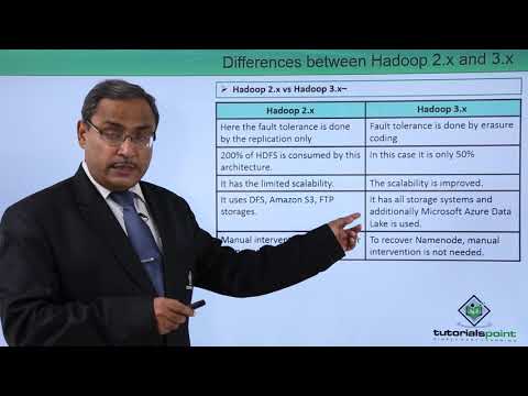 Introduction to Hadoop Administration