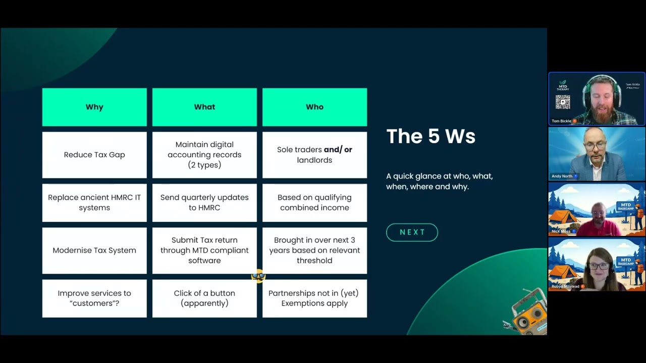 MTD for Income Tax Self Assessment: The Essential Guide for Accountants | TaxCalc Basecamp