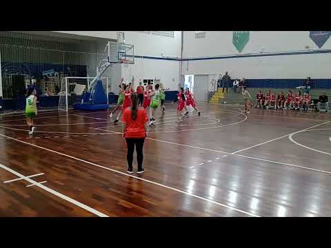 Paula Bernardo Basketball 2021