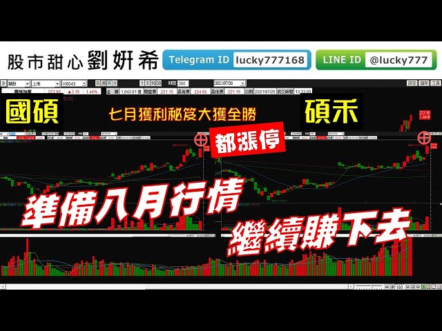 0726廣播題目【股市甜心　劉&#23032;希】七月賺好賺滿，買低檔八月好股，準備繼續賺下去