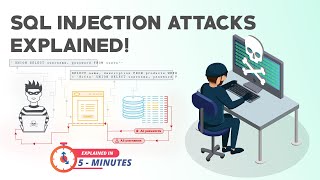 SQL Injection Attacks - Explained in 5 Minutes