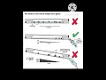 Drainage Slope Information