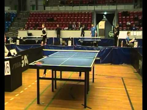 Ruben S Jensen   Claus Skov