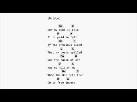 Man Of Sorrows - Hillsongs