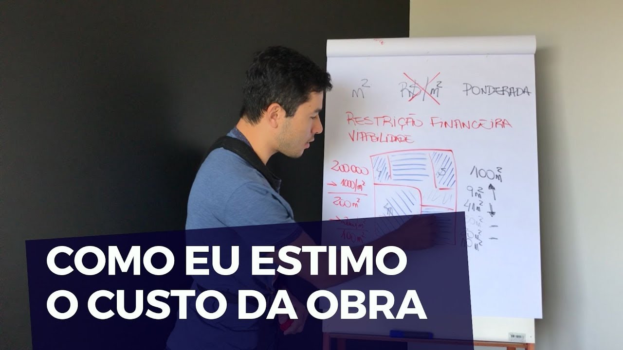 COMO FAÇO PARA NÃO ERRAR NA ESTIMATIVA DO CUSTO DA OBRA | MARCELO AKIRA | 267 de 500