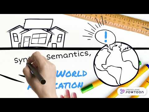 Syntax, Semantics, and Pragmatics