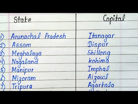 Indian states and capitals along with union Territories 2020 || Learn state and capital