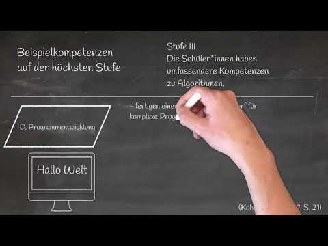 Ein Kompetenzmodell zu Algorithmen / Informatikdidaktik kurz gefasst Teil 20