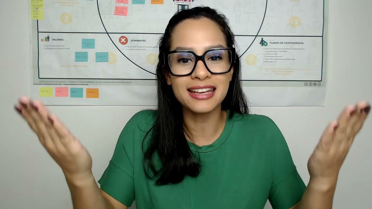 FUNDAMENTOS | GESTAO DE PESSOAS