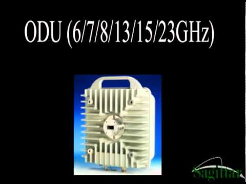 Sagittar Outdoor Unit Radio Products (ODU's)