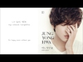 Jung Yong Hwa- Without You (니가 없어도) [English ...