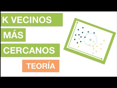 K VECINOS MÁS CERCANOS TEORÍA | 39 Curso Machine Learning con Python