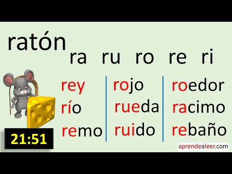 Palabras con r al principio para niños