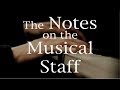 Piano Staff Notes: The Notes on the Piano Staff