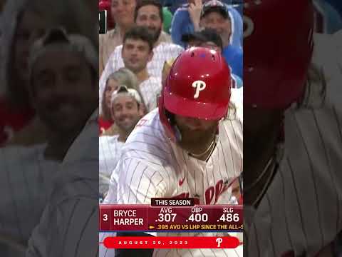 HE DID IT AGAIN! Phillies announcer John Kruk predicts ANOTHER home run! 🔮🔮🔮