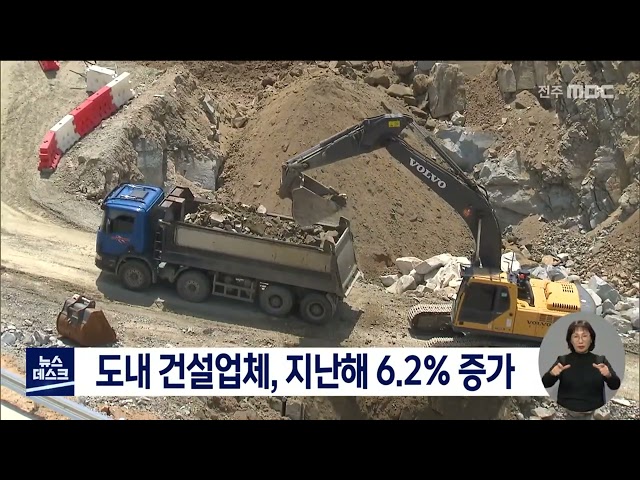 전라북도 도내 건설업체 수, 지난해 6.2%증가