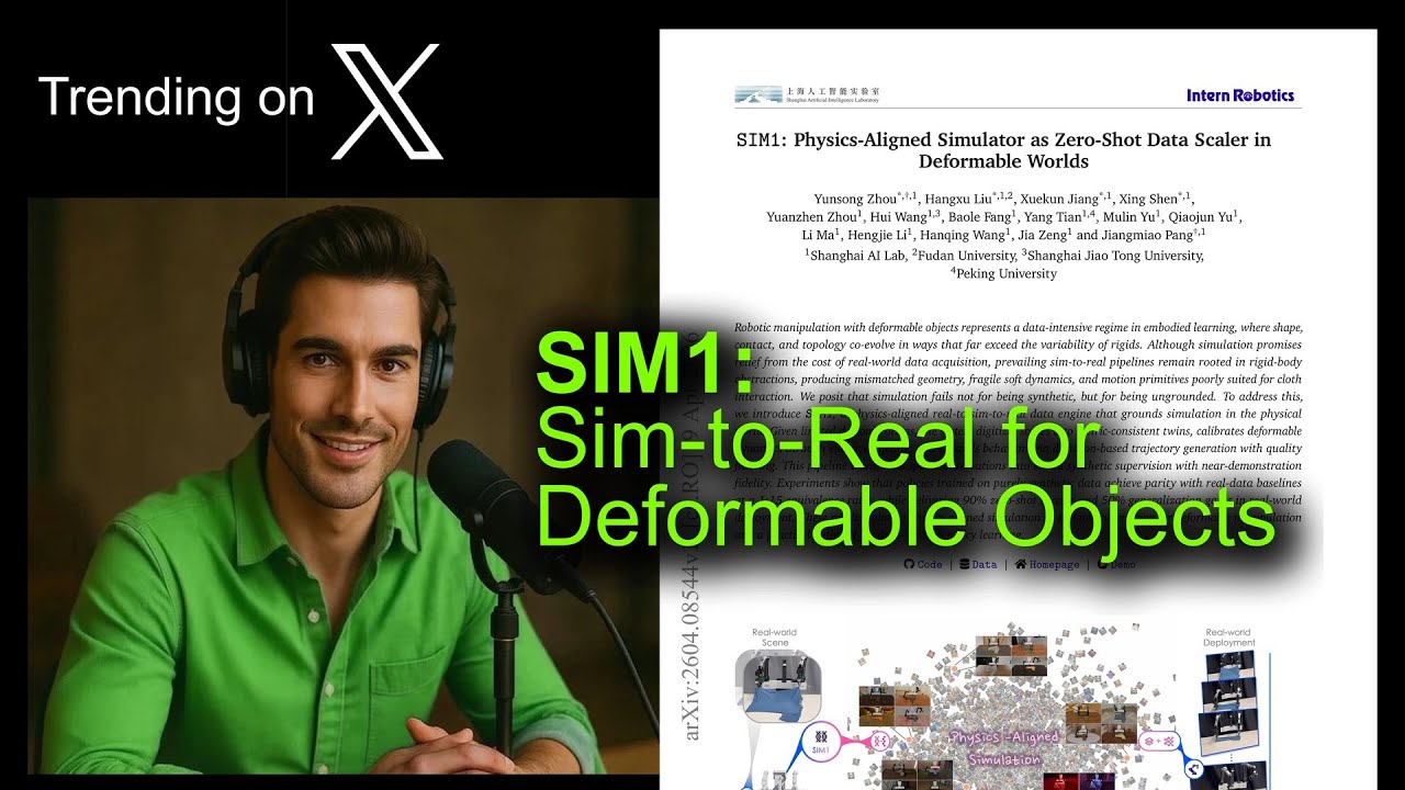 SIM1: Sim-to-Real for Deformable Objects