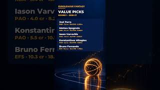 ⏰ 24H Left! EuroLeague Fantasy Round 1 Optimal Team