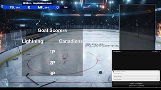 NHLプレーオフ　ウオッチパーティー(試合映像なし)　Lightning対Candiens　game7