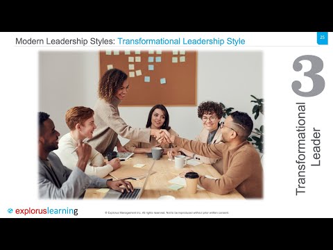 Top 8 Leadership Styles Marketing