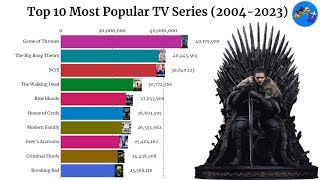 Top 10 Most Popular TV Series | 2004 - 2023