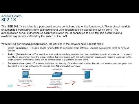 CCNA2-SRWEv7 - Lecture Module 10 - LAN Security Concepts