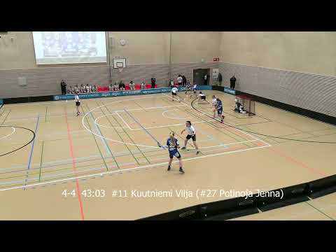 T18 I-divisioona: 9.1.2022 Nibacos - LoSB maalikooste