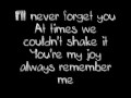 The Noisettes - Never Forget You [lyrics]
