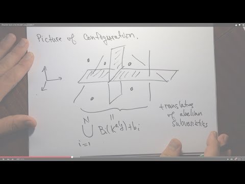 What is the Mordell-Lang problem?