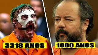 As SENTENÇAS MAIS Longas Já Dadas no Tribunal...