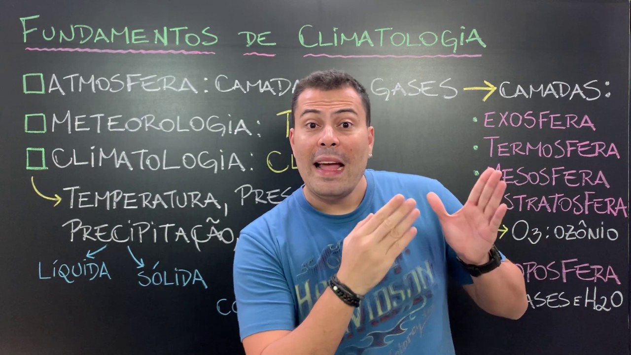 Fundamentos de Climatologia