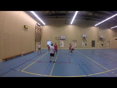 B1 DS doelpoging voorkomen