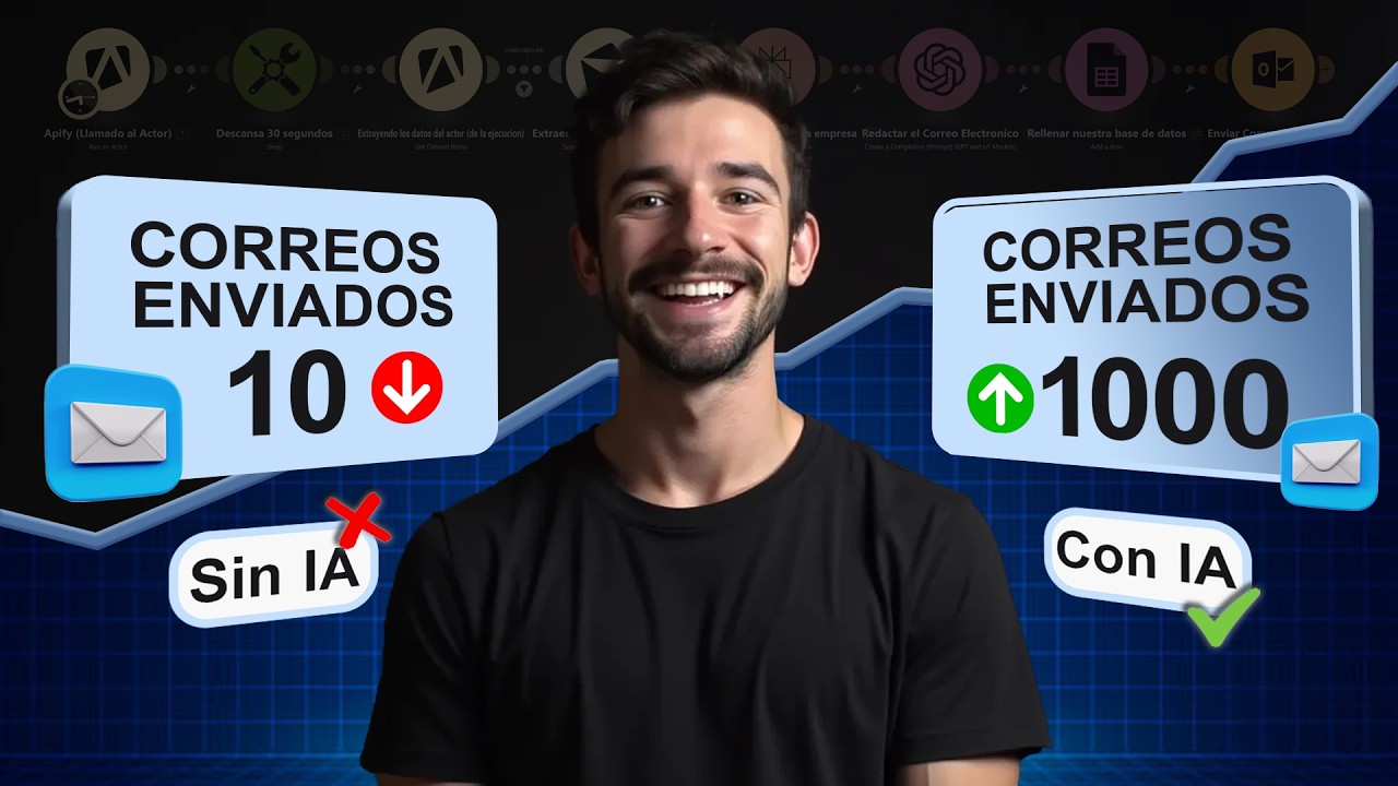 How to Generate Thousands of Leads in Any Niche with This AI System and Make.com (100% Automatic)