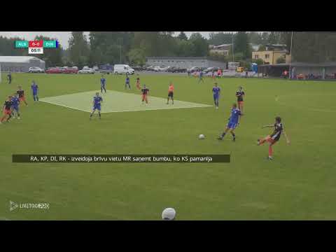 Break the defensive block  | JDFS Alberts vs Dinamo Rīga