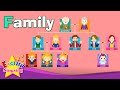 Kids vocabulary - Family - family members & tree - Learn English educational video for kids