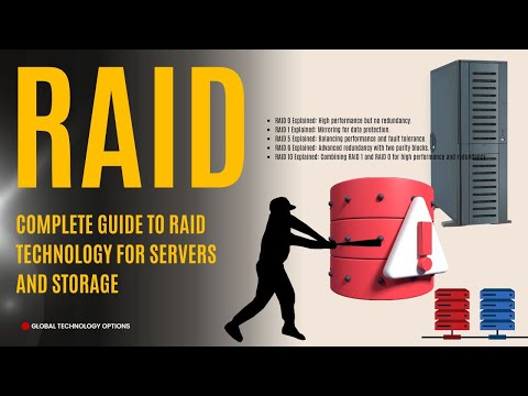 RAID Levels Explained | Simple Whiteboard Animation for Beginners (RAID 0,1,5,6,10 • U.S. Edition)