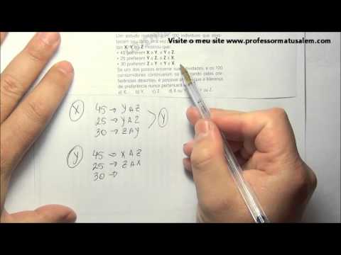 ENEM 2002 - questão 19