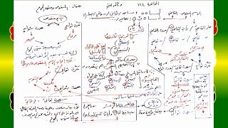 صورة 124 √ المنقوص و مُنْتَهَى الجموع