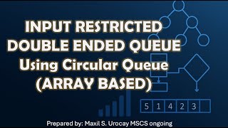 Input Restricted Double Ended Queue Using Circular Queue (Array Based)