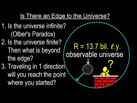 Can You Believe It 27 What is Time