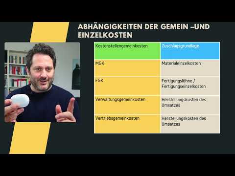 Gemeinkosten und Einzelkosten in der Zuschlagskalkulation