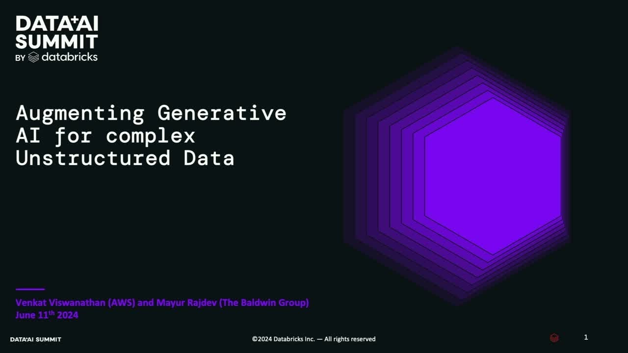 Sponsored by: AWS | Architecture Explained: generative AI based complex data processing