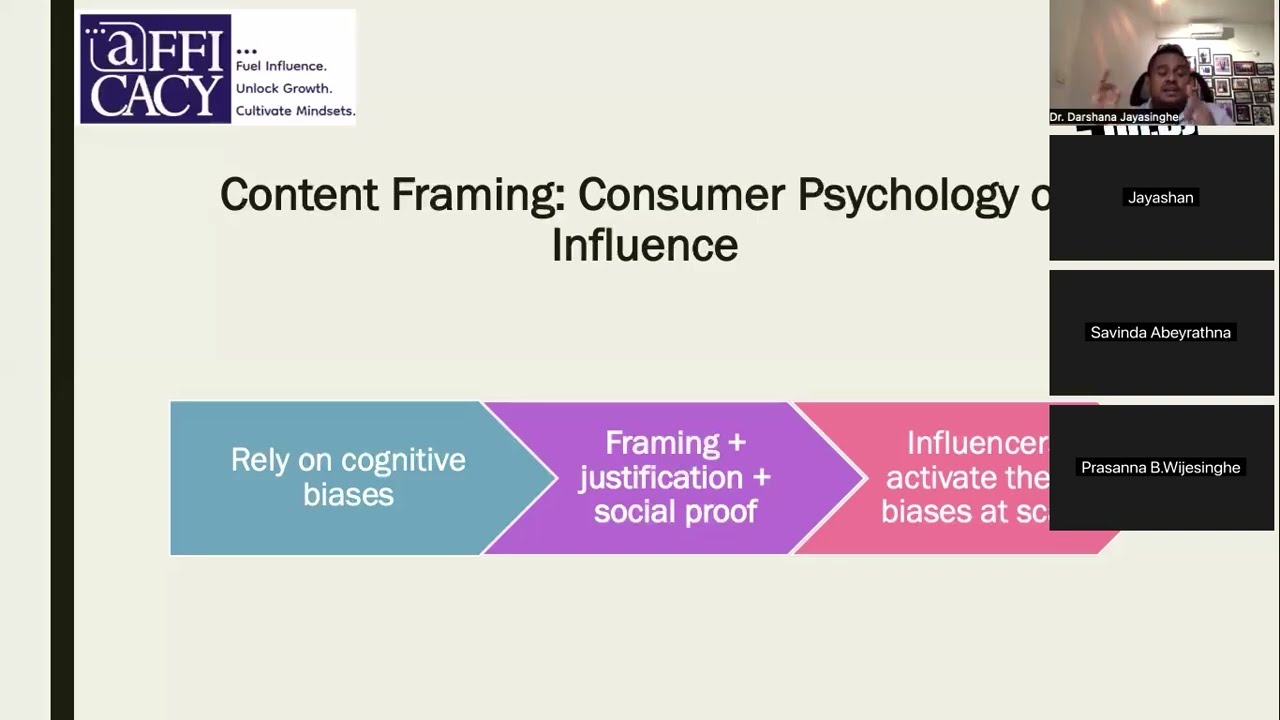 Influencing Styles that Drive Real Marketing impact | 3rd Webinar