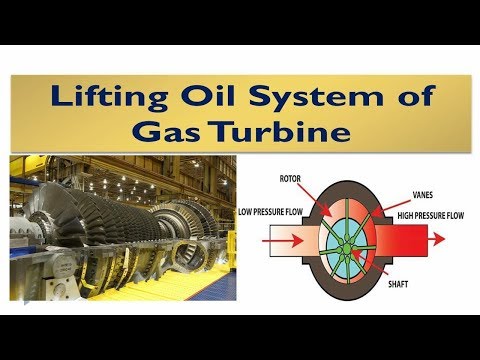 How to start Centrifugal Pump| and |Troubleshooting