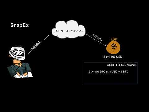 DEF CON 29 Payment Village -  Vahagn Vardanyan -  Racing Cryptoexchanges