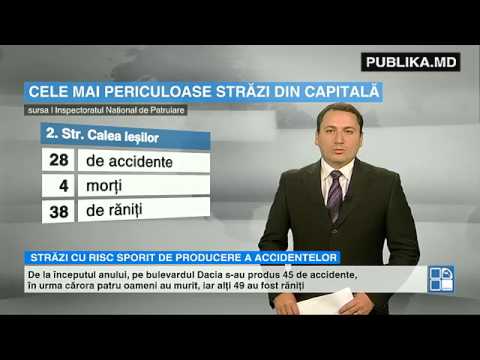Topul şoselelor morţii: Care sunt cele mai periculoase străzi şi intersecţii din Capitală