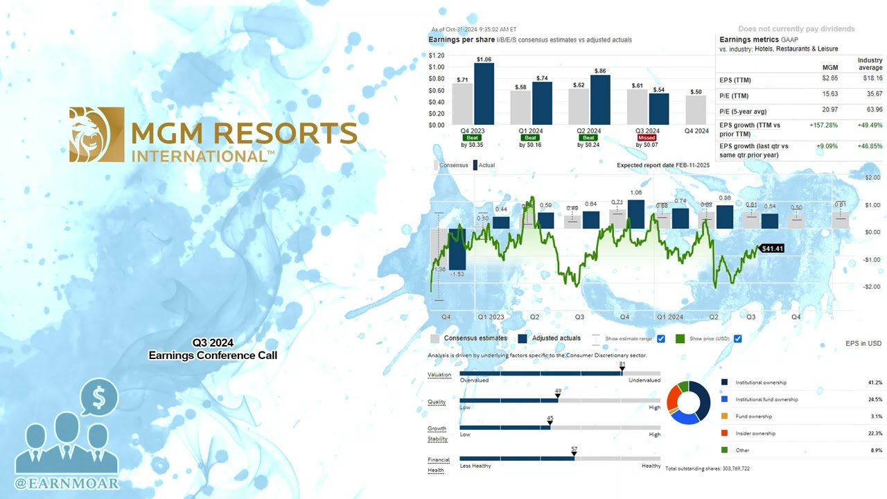 $MGM MGM Resorts Q3 2024 Earnings Conference Call